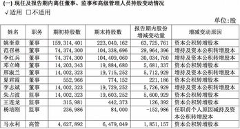 股价跌停,六个核桃卖不动了 狂砸广告也没用